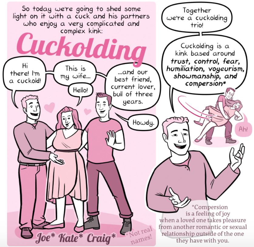 cuckold drung dating website
